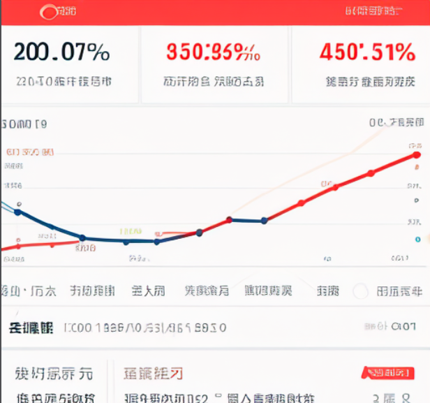 小红书优化推广